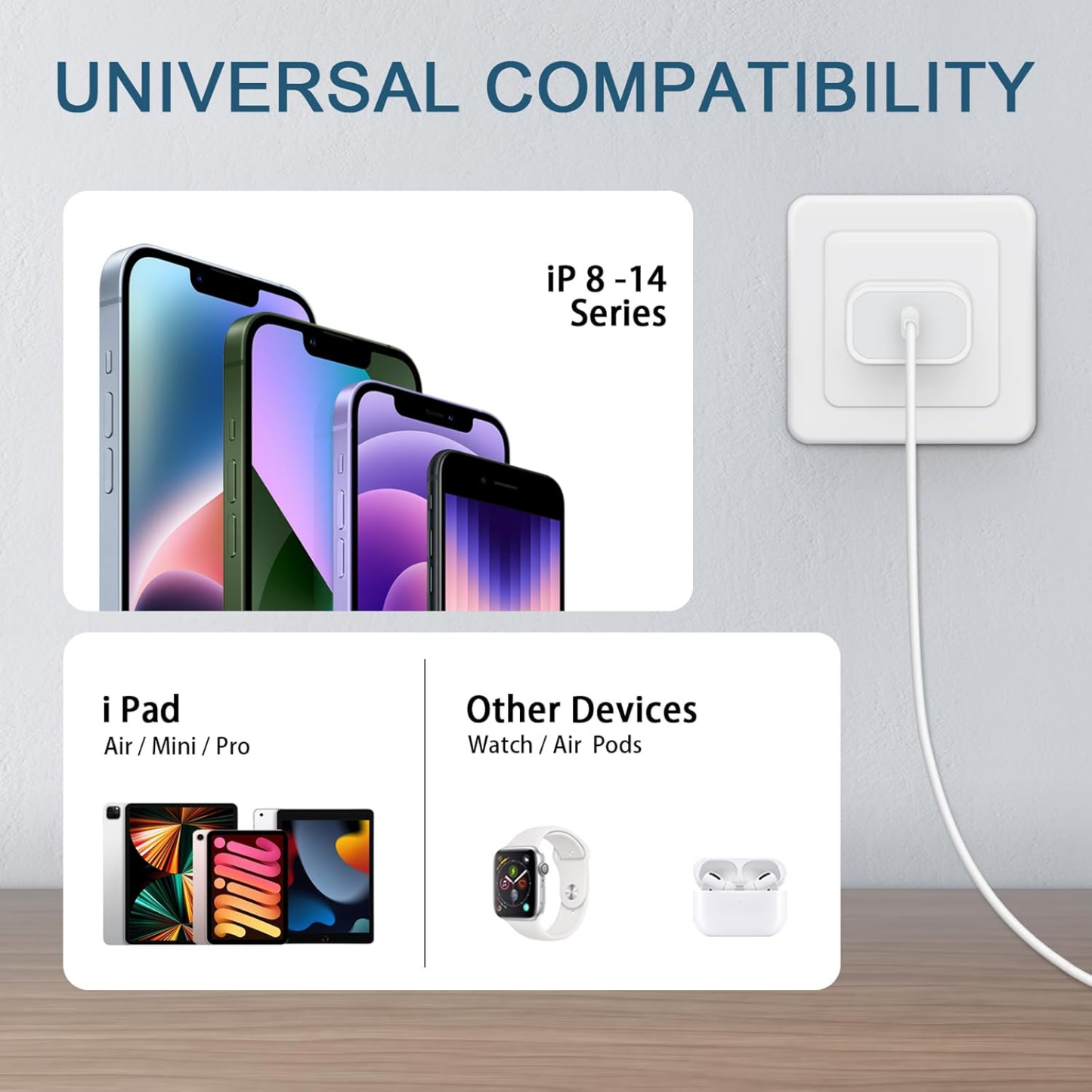 CARGADOR PARA IPHONE 20W