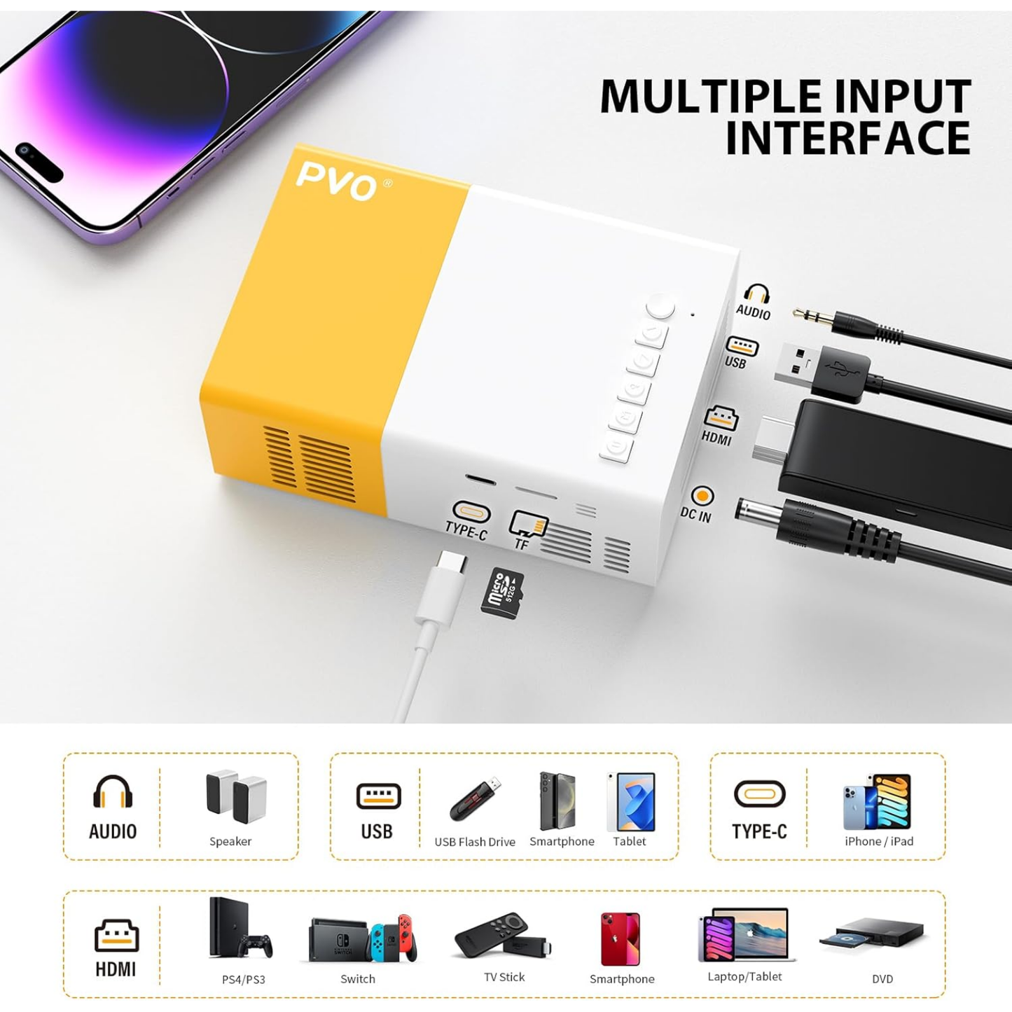 Mini proyector HD con control remoto