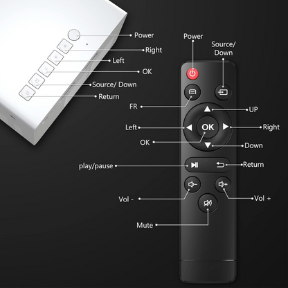 Mini proyector HD con control remoto